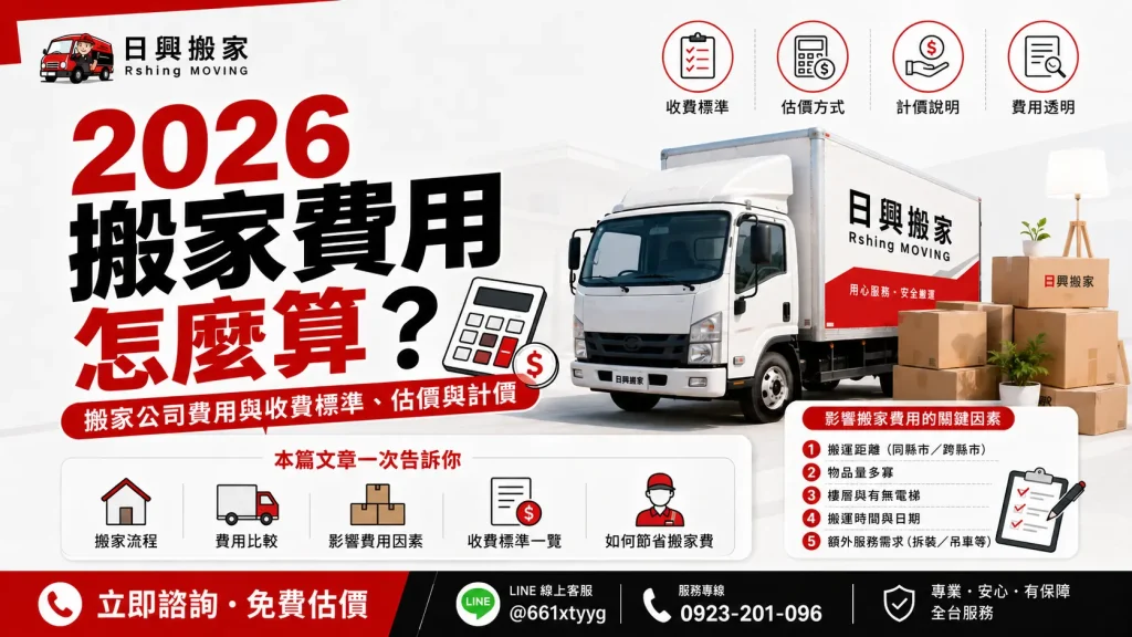 2026搬家公司費用如何計算必讀攻略指南