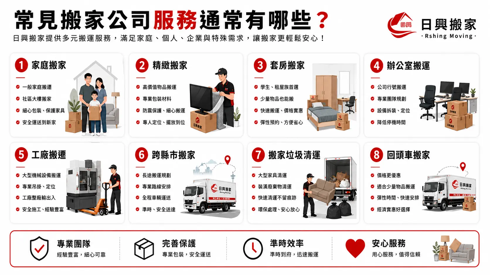 常見搬家服務有哪些?