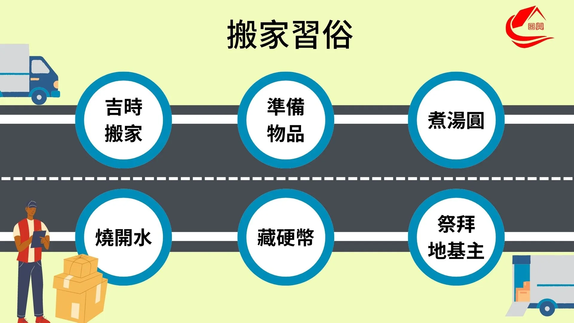 台中搬家6大習俗