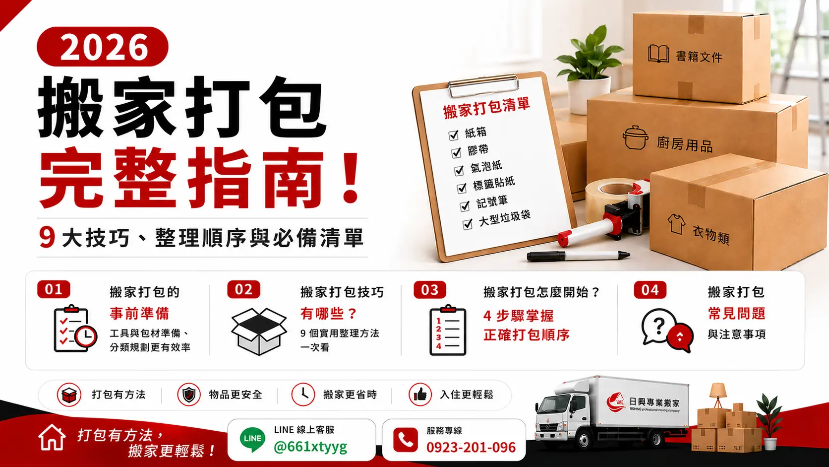 搬家打包怎麼開始？9大技巧、整理順序與必備清單