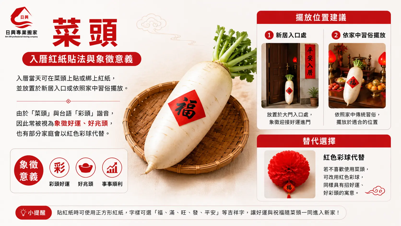 菜頭