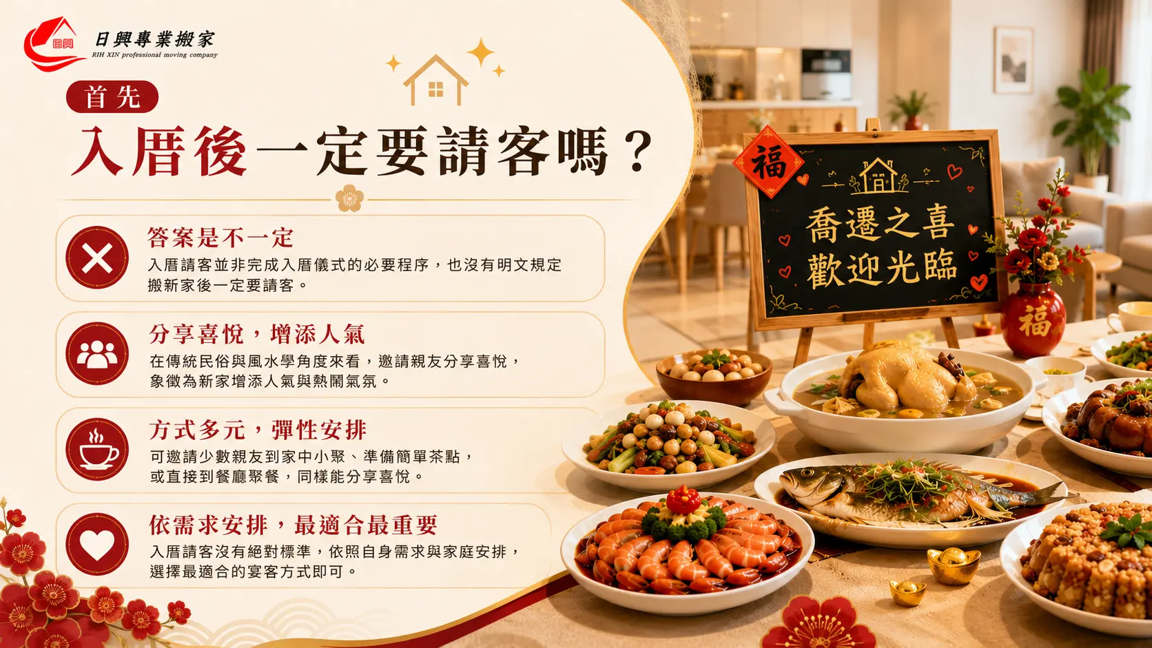 首先，入厝後一定要請客嗎？