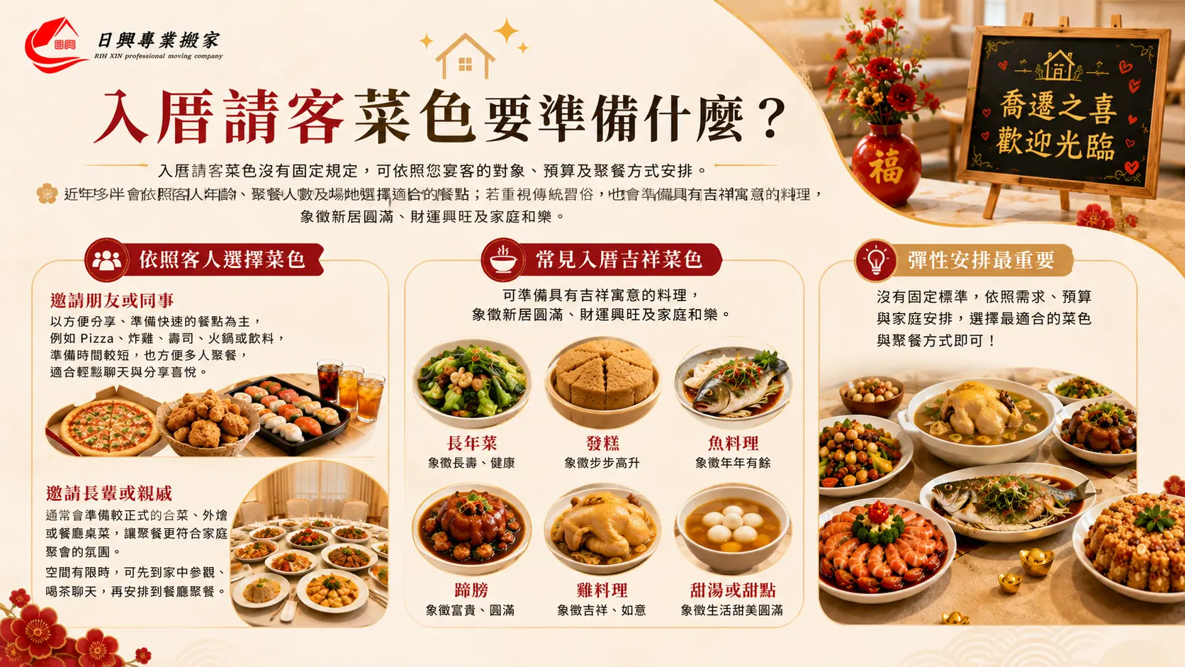 入厝請客菜色要準備什麼？