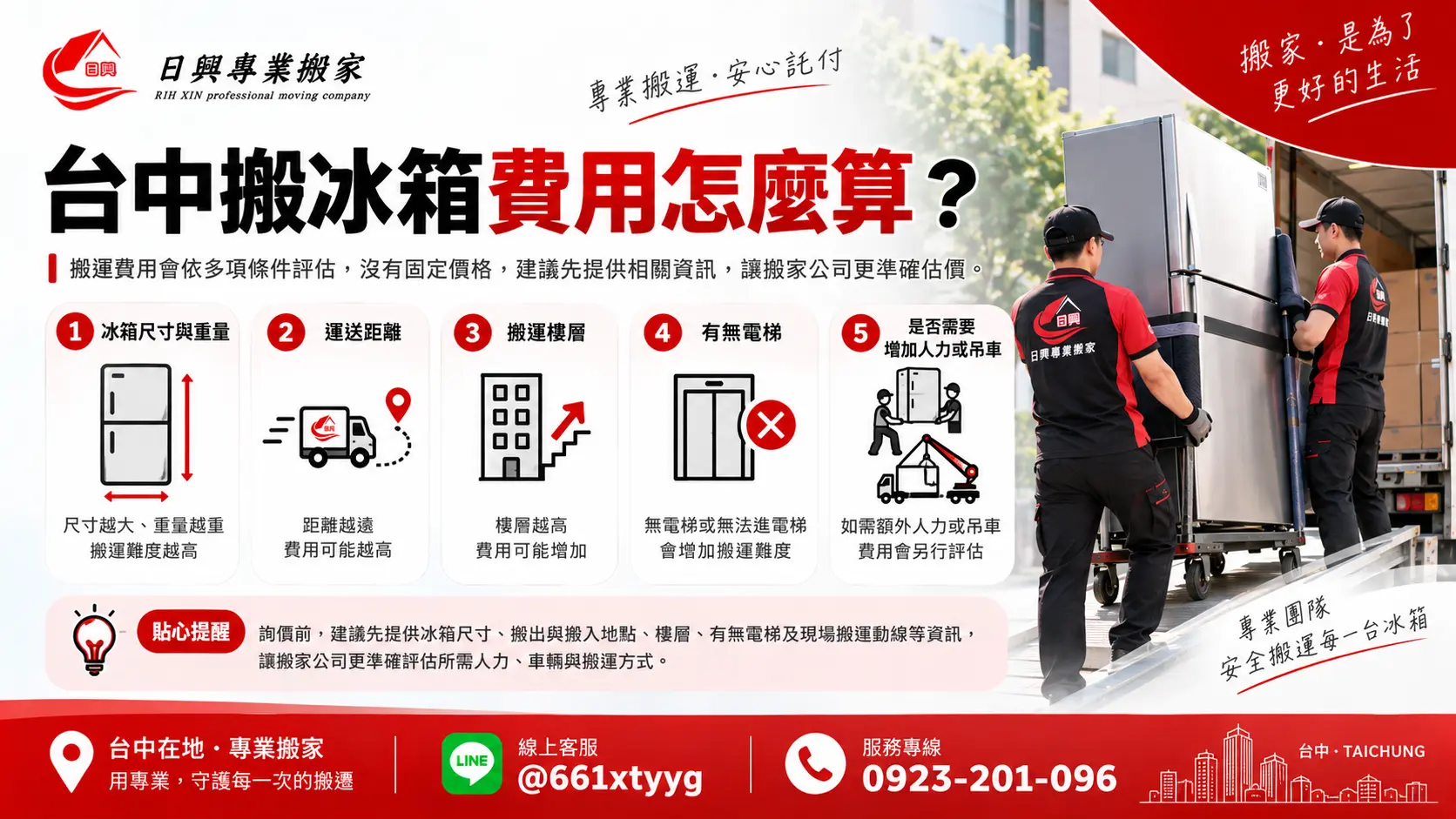 台中搬冰箱費用怎麼算？
