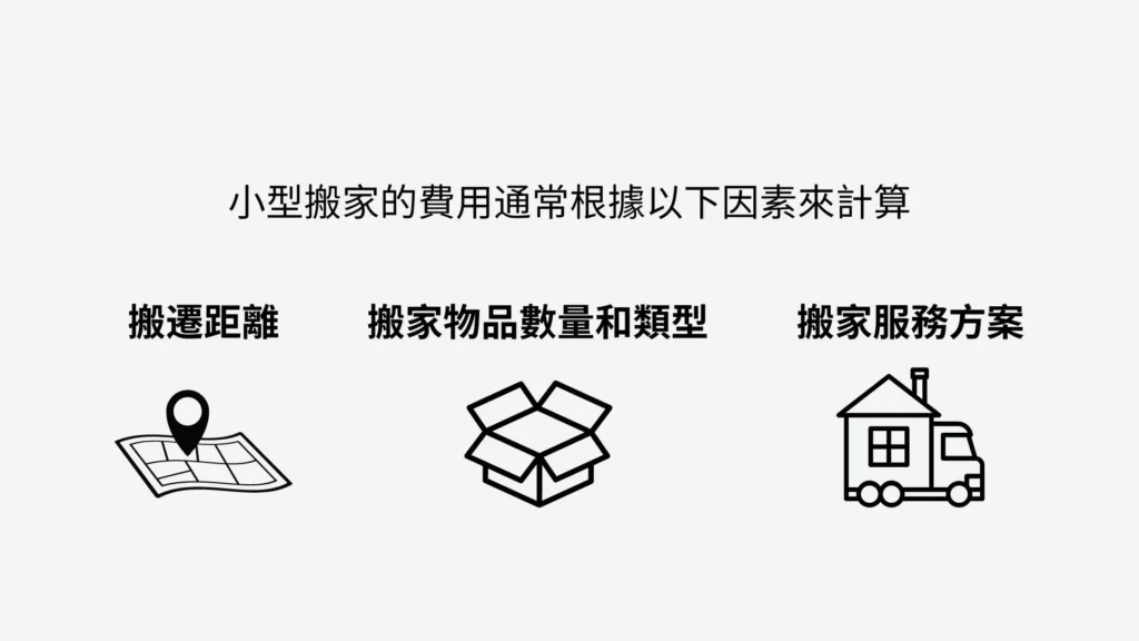 小型搬家費用計算方式