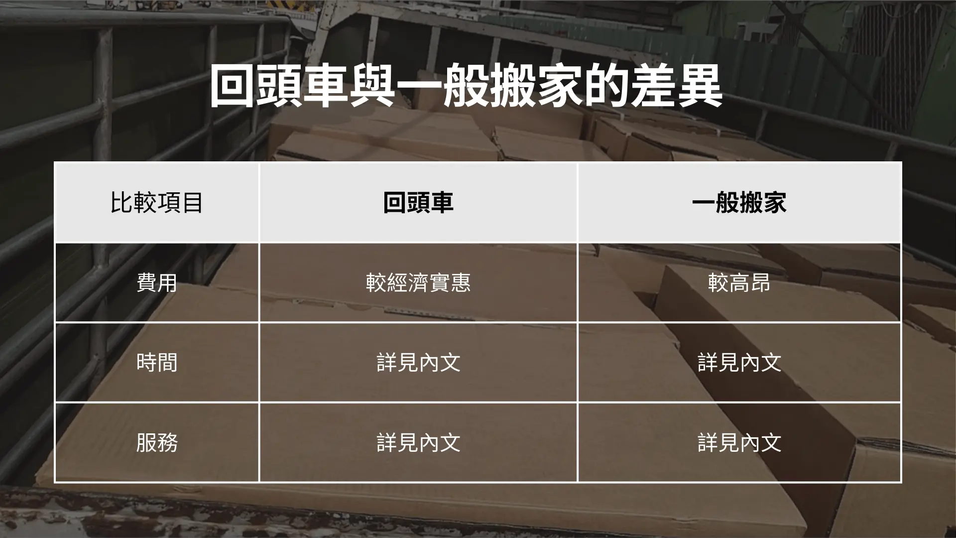 新竹回頭車搬家與一般搬家的差異